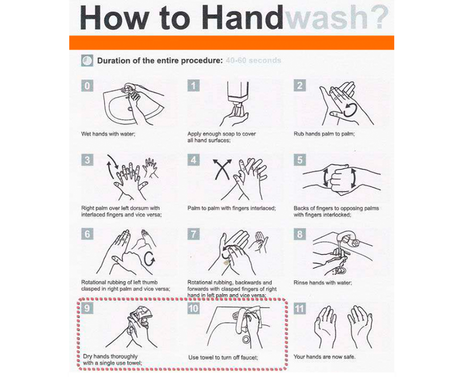 Hand wash